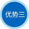 昆山三供自動化科技有限公司
